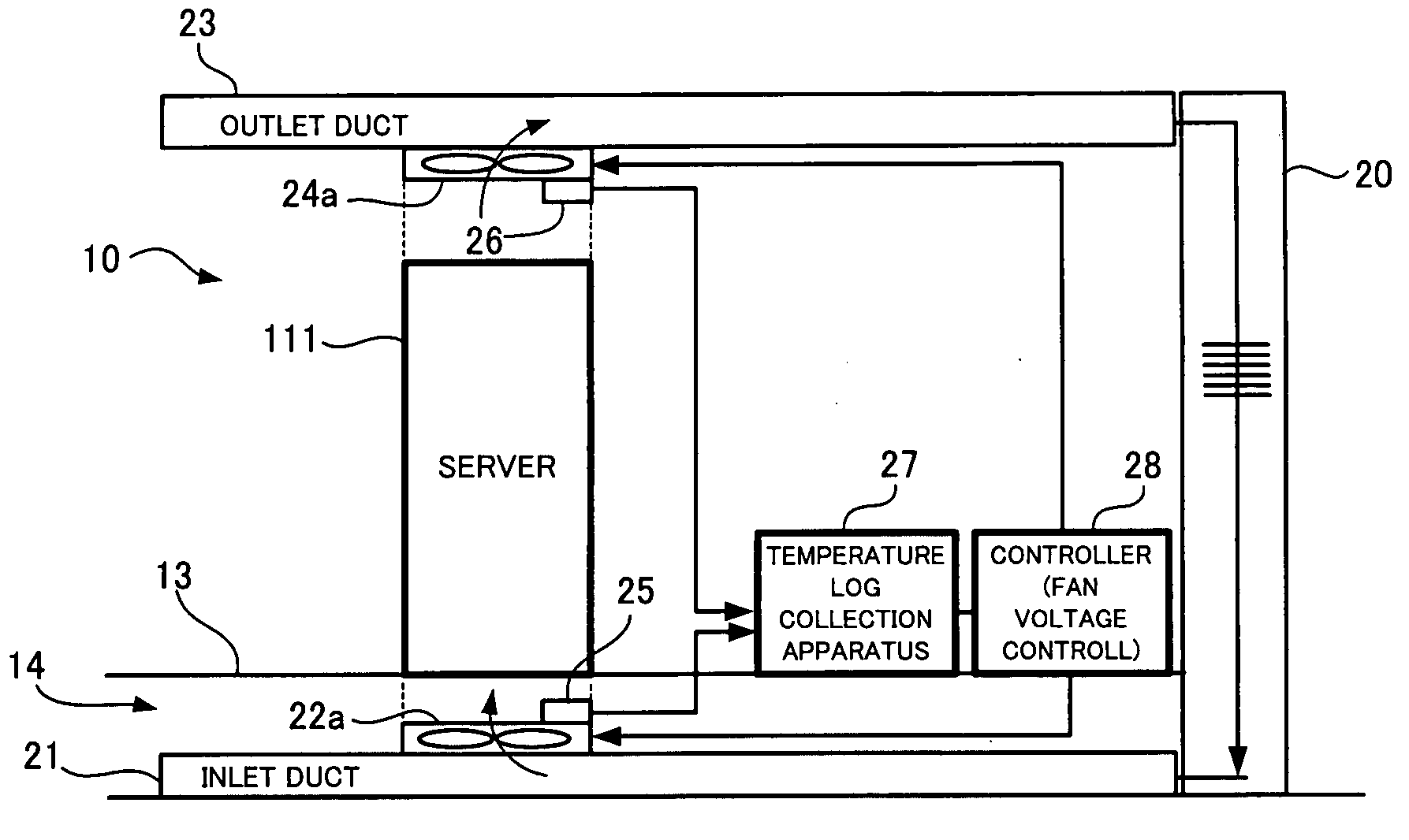 Air-conditioning installation and computer system