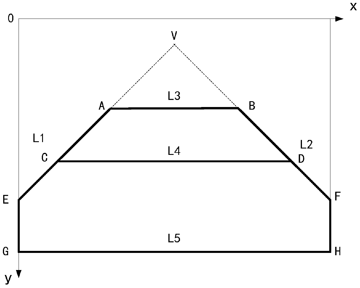 A straight line and arc combined lane line detection method