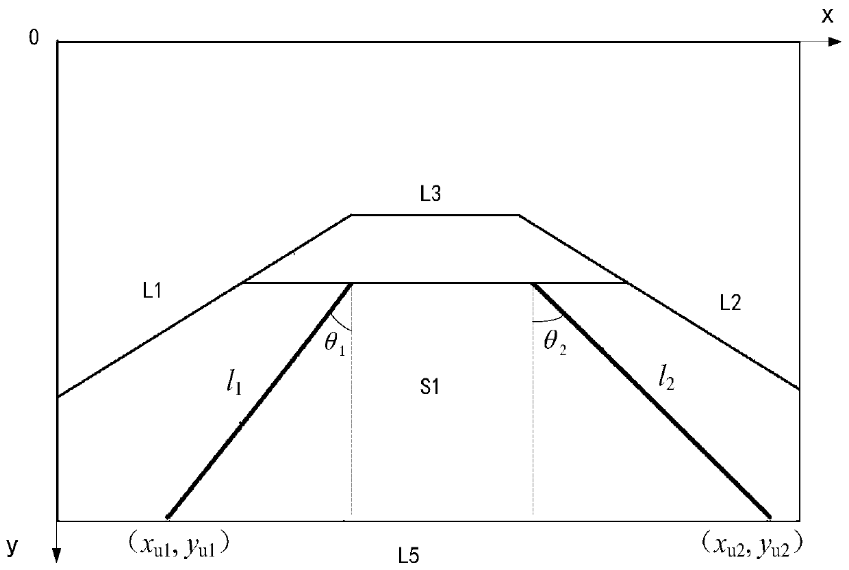 A straight line and arc combined lane line detection method