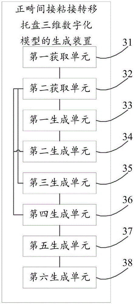 Method and device for generating indirect orthodontic adhesive transfer tray three-dimensional digital model