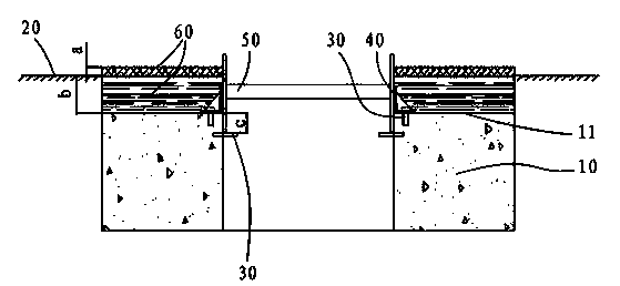 Novel construction method of grating intercepting ditch