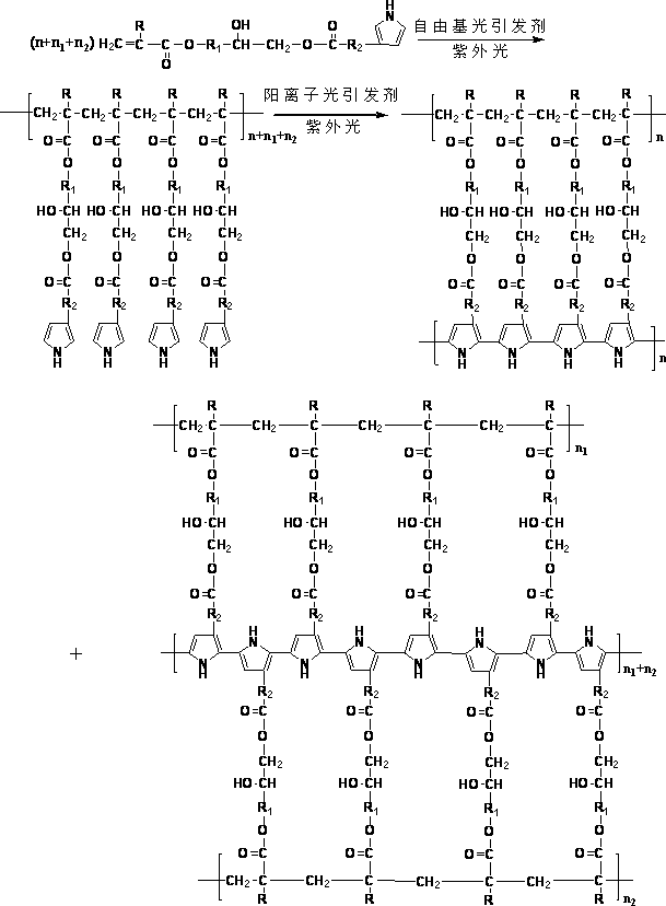 Hybrid cured light-induced blackened acrylate adhesive