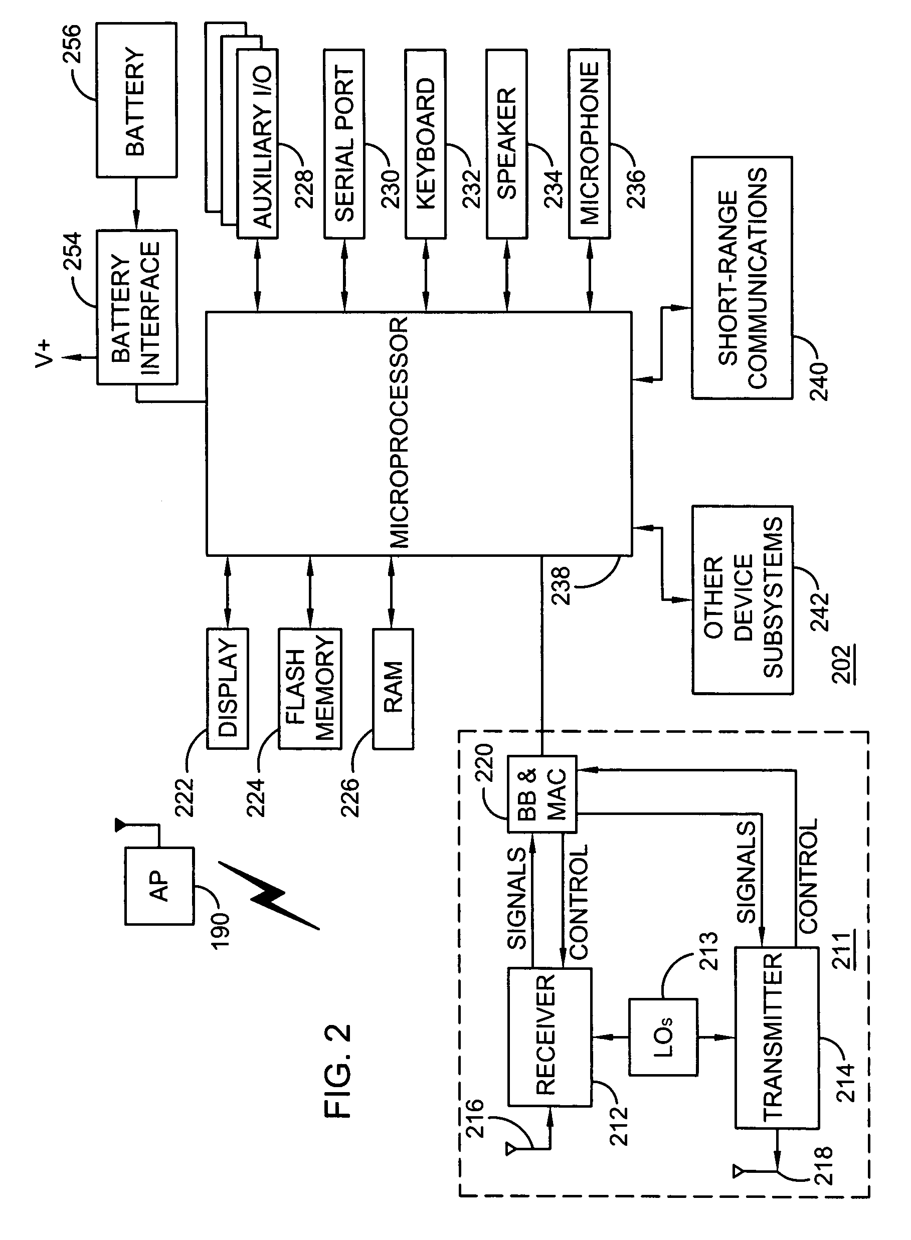 Methods and apparatus for reducing power consumption during network scanning operations with adverse battery conditions