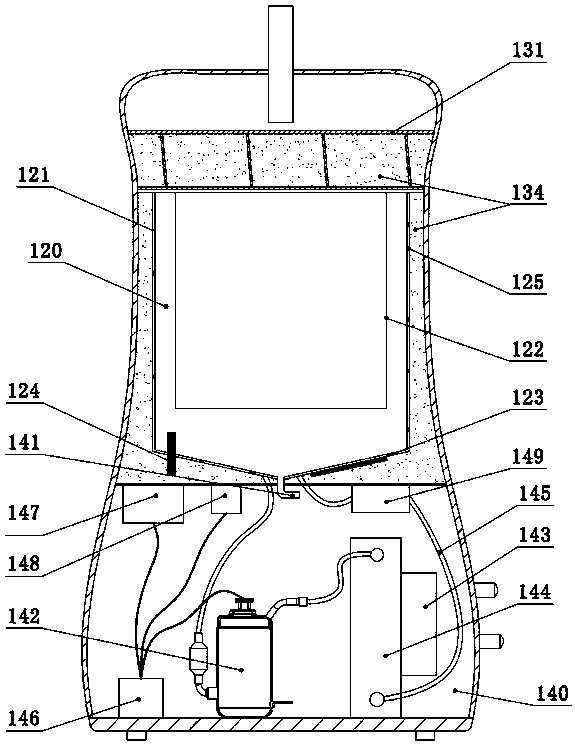 Brewing equipment and brewing methods