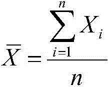 Preparation method of D-dimer quality controls