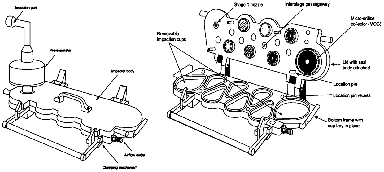 Particles with nano-scale rough structure on the surface and its preparation method and application