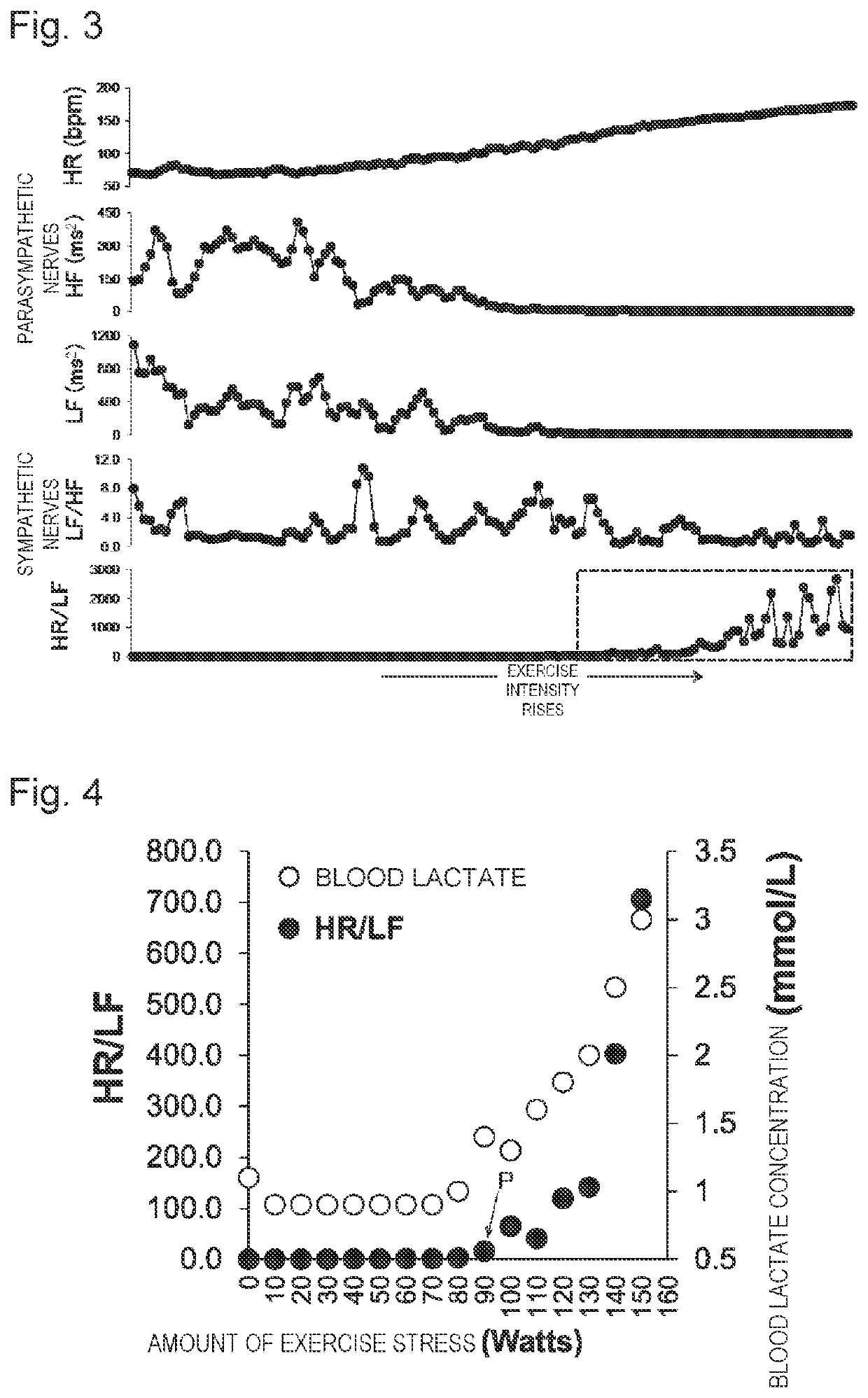 Biological information measurement device, biological information measurement method, and biological information measurement program