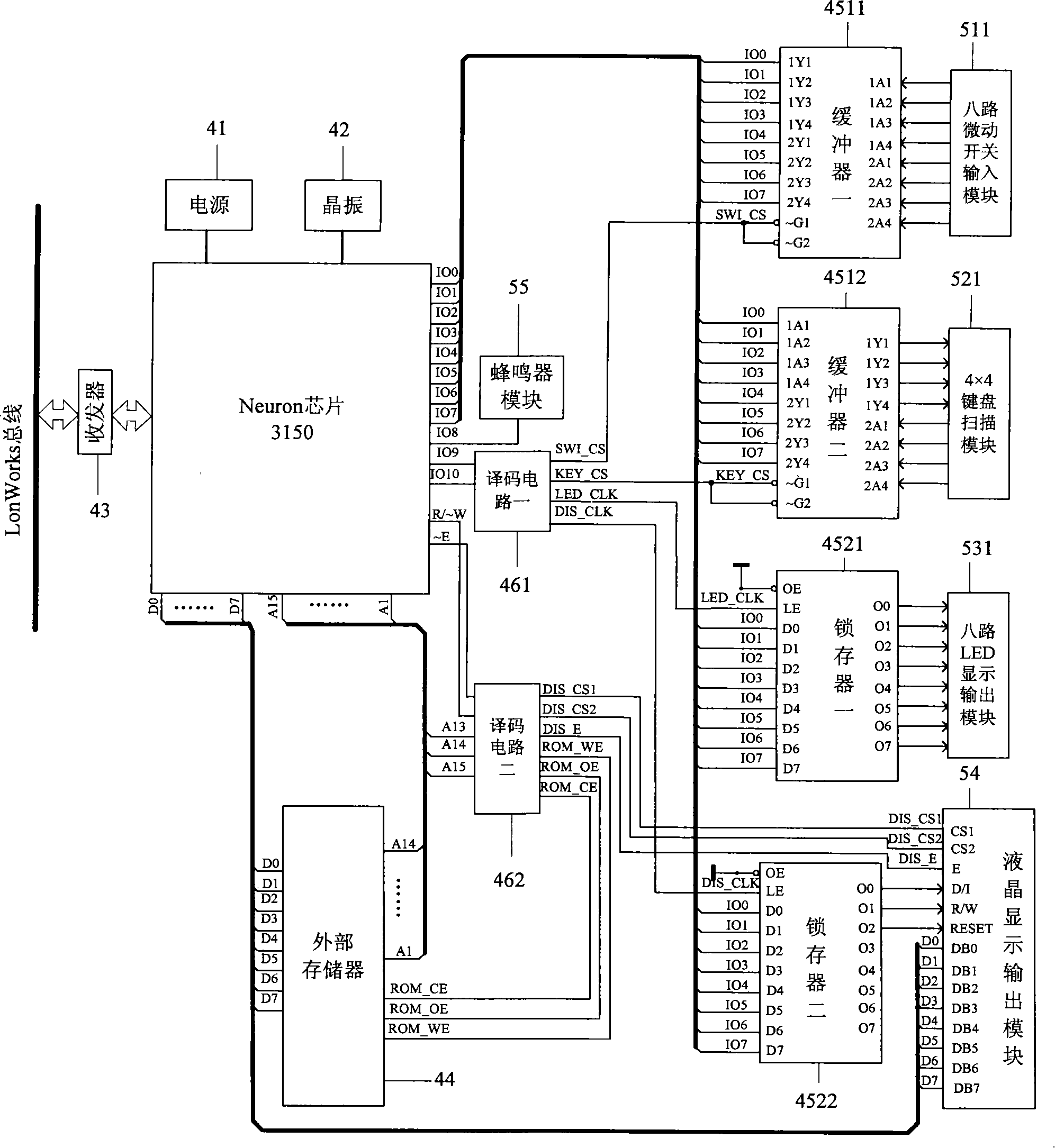 LonWorks node communication demonstration method with multiple I/O devices based on neuron chip