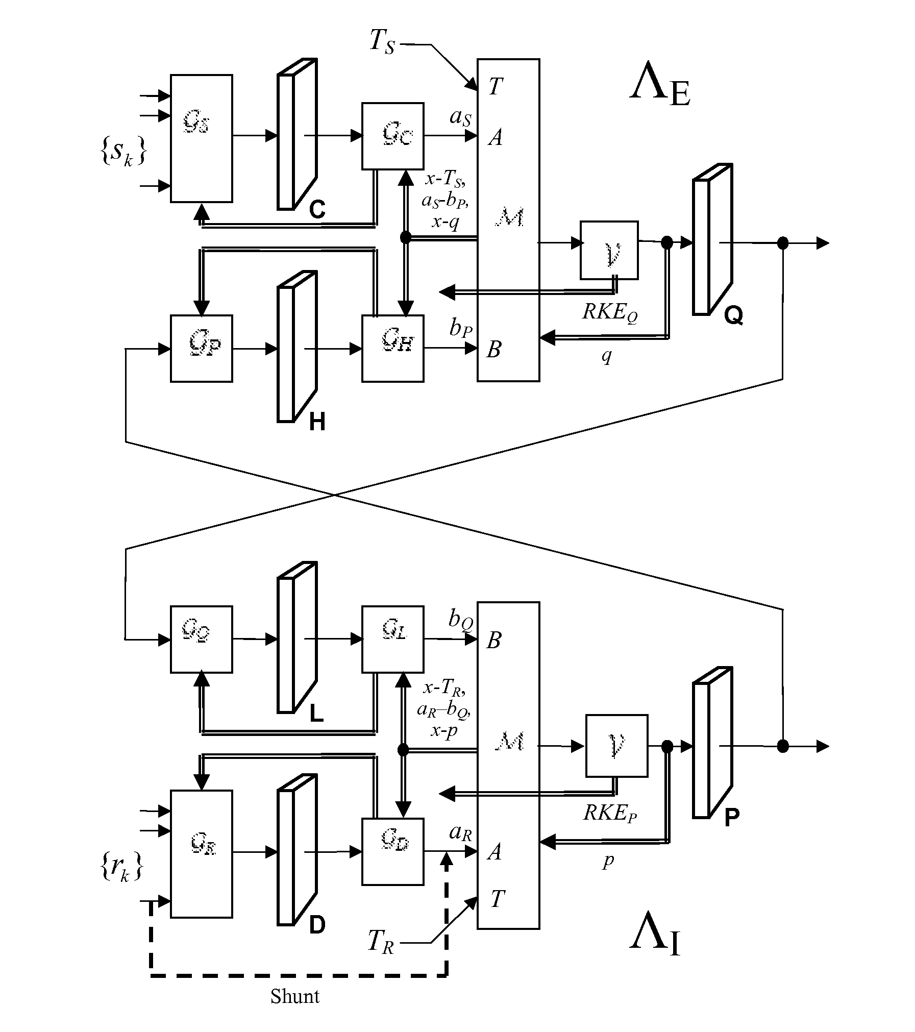 System and method for modeling the neocortex and uses therefor