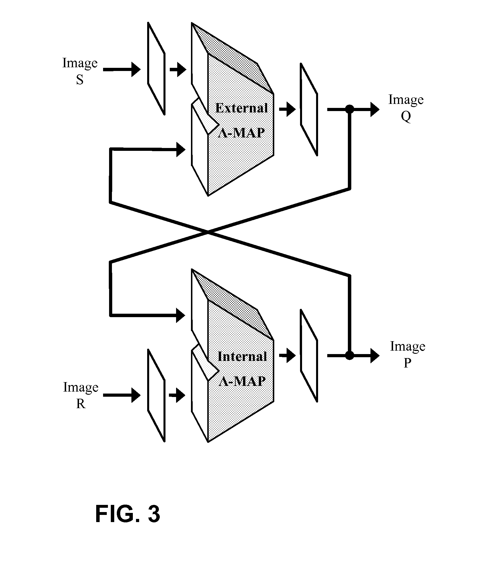 System and method for modeling the neocortex and uses therefor