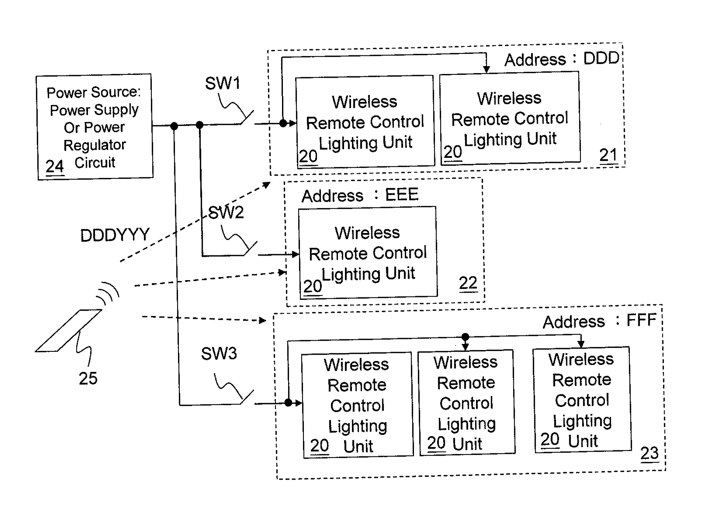 Wireless Remote Control Lighting Unit and Wireless Remote Control Lighting System and Control Method Thereof