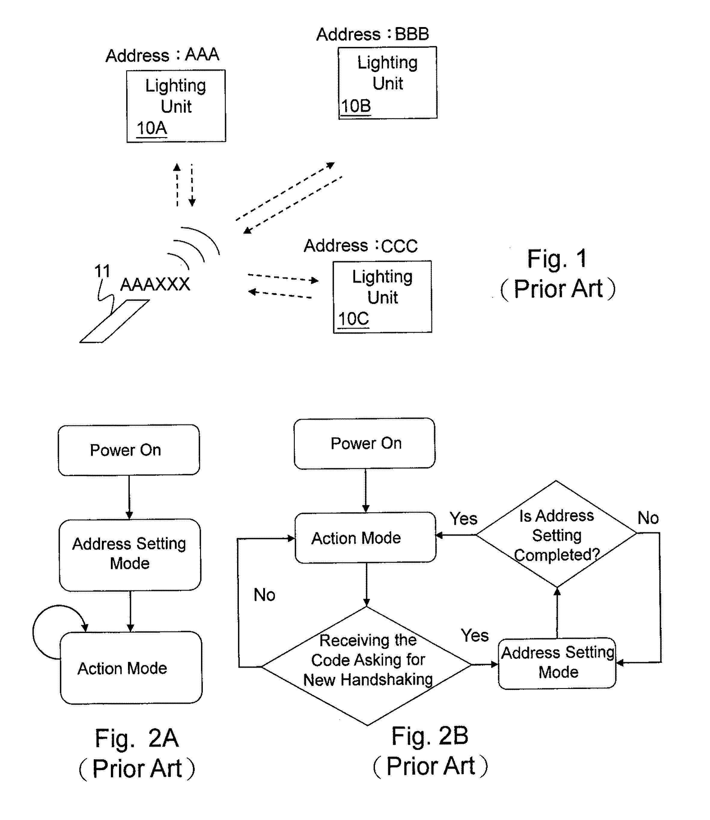 Wireless Remote Control Lighting Unit and Wireless Remote Control Lighting System and Control Method Thereof