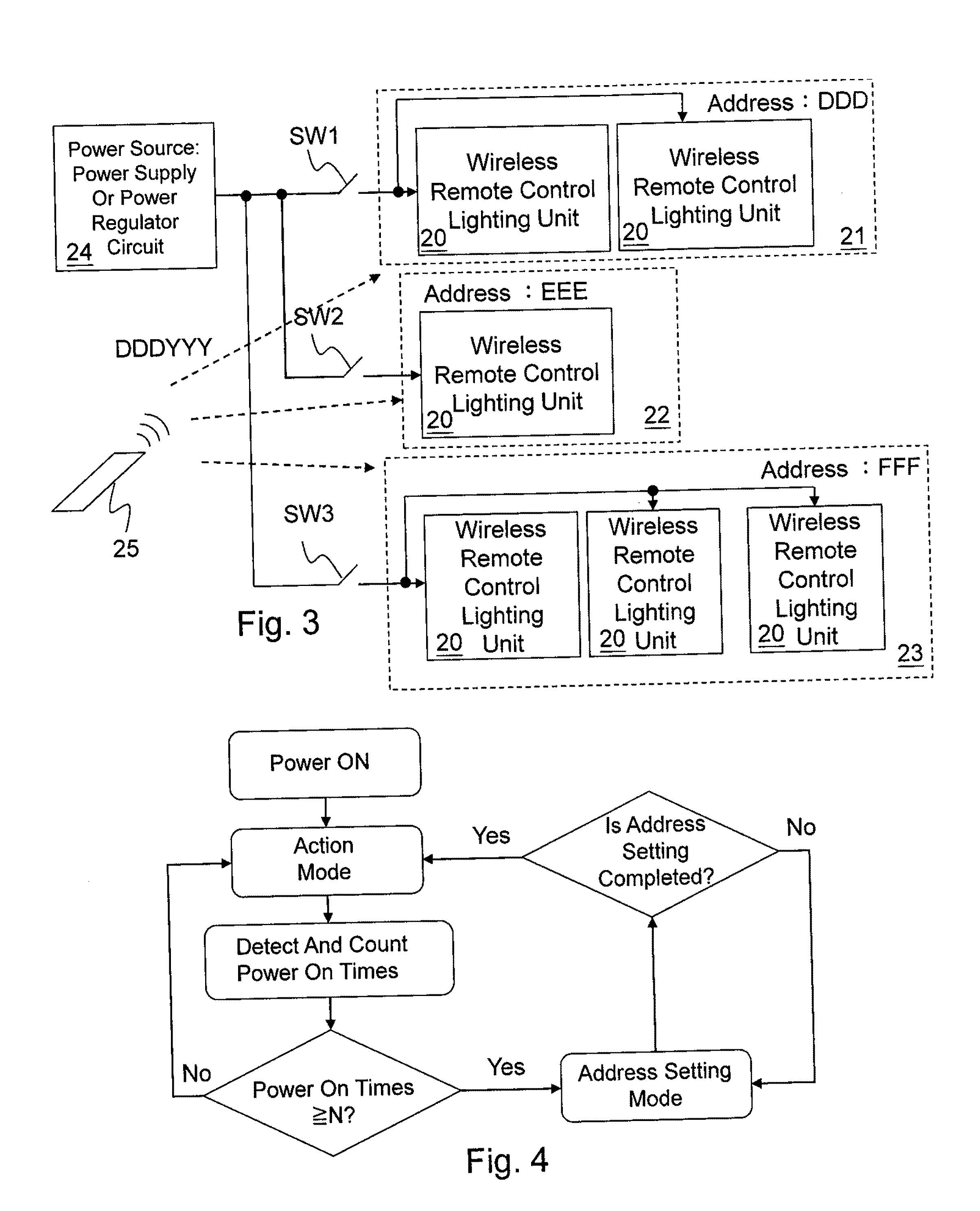 Wireless Remote Control Lighting Unit and Wireless Remote Control Lighting System and Control Method Thereof