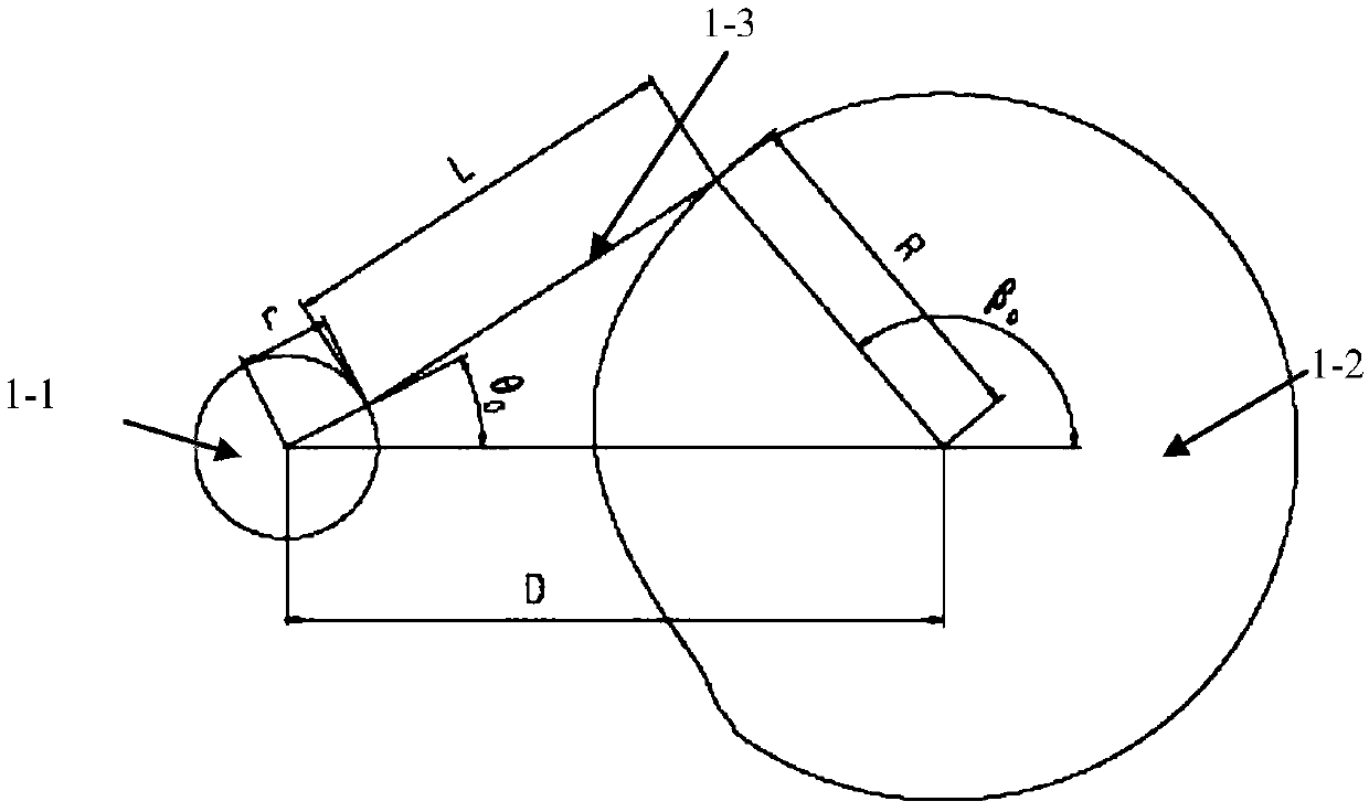 Gyro frequency characteristic measuring method and device