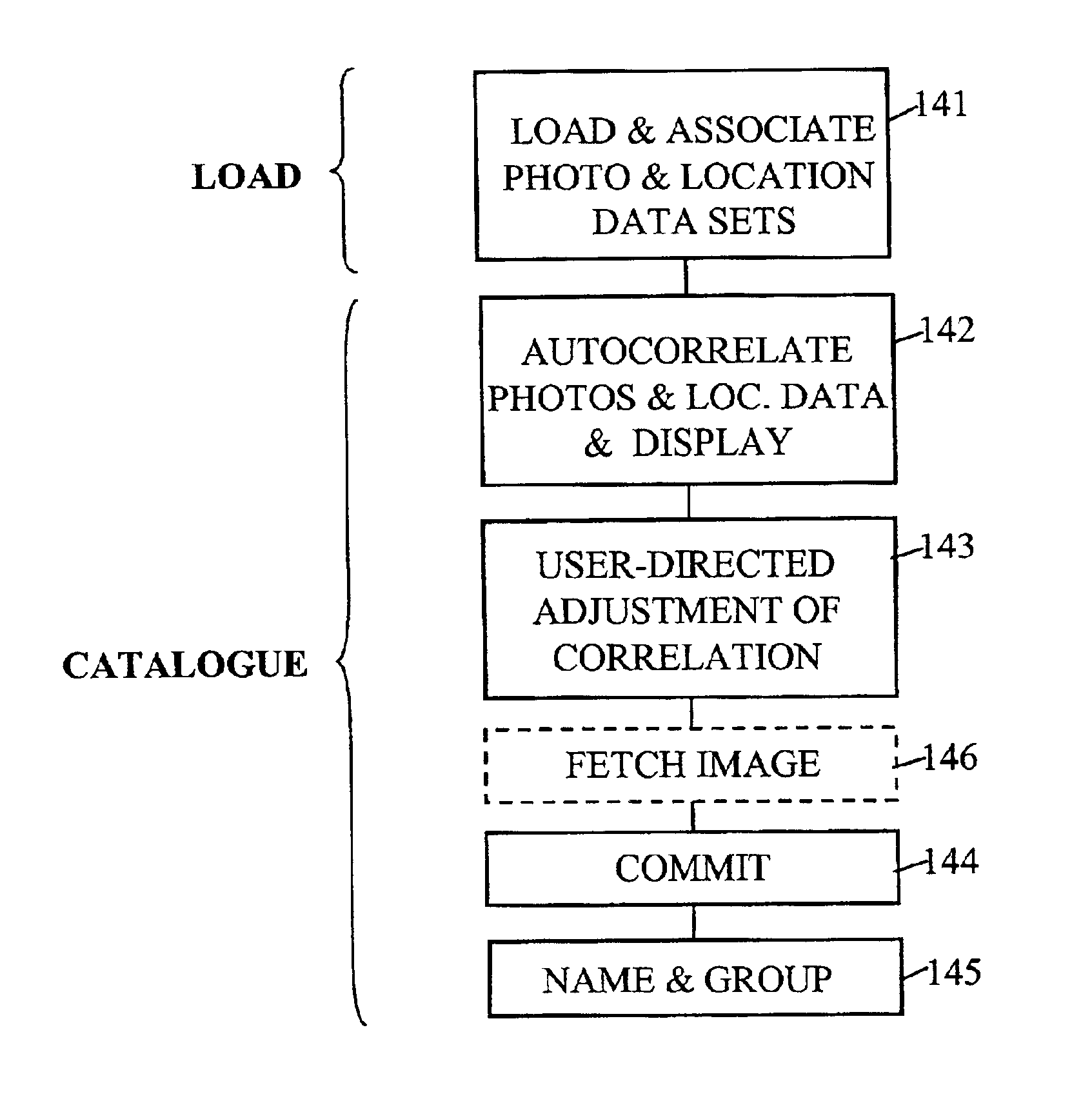 Associating recordings and auxiliary data