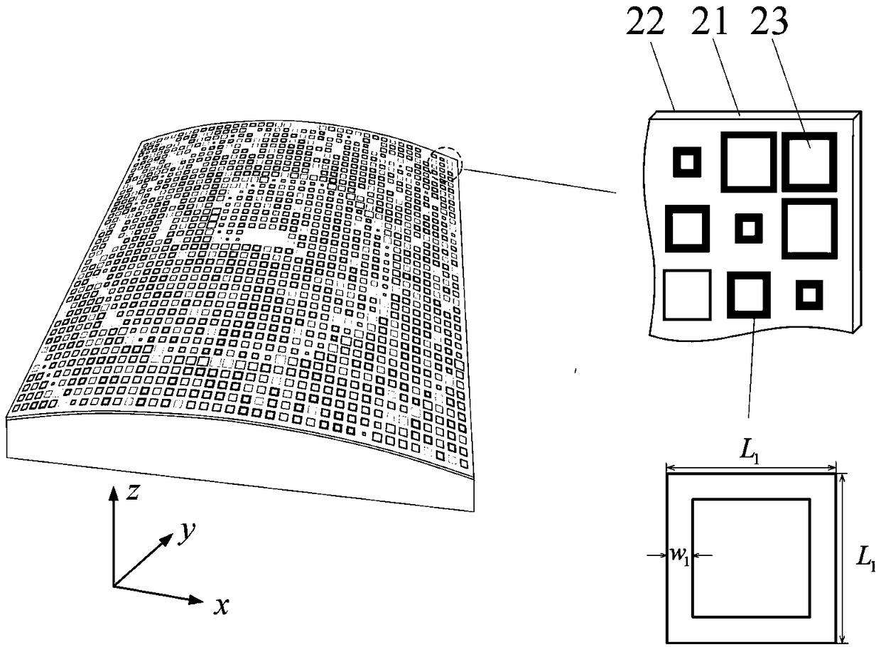 Metasurface-based convex conformal cassegrain vortex field antenna