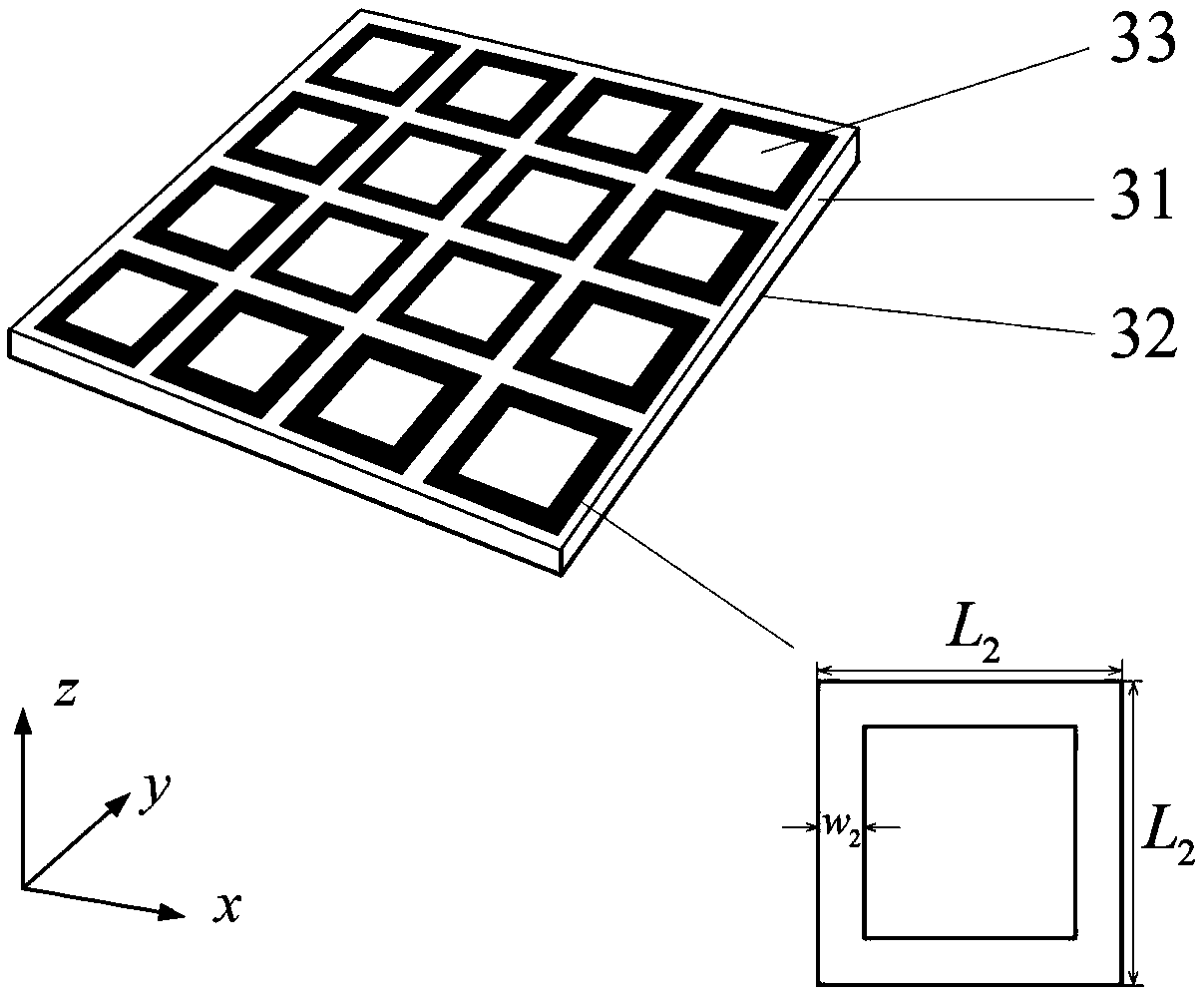 Metasurface-based convex conformal cassegrain vortex field antenna