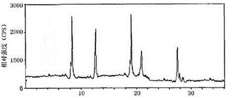 Pharmaceutical lansoprazole compound for treating gastric ulcer