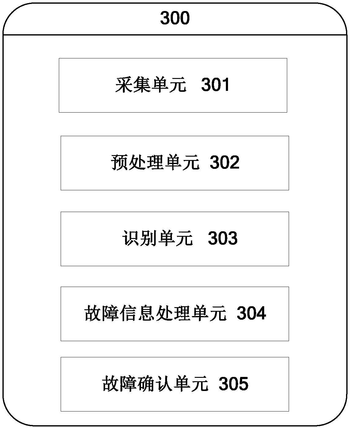 Electric appliance fault detection method and system