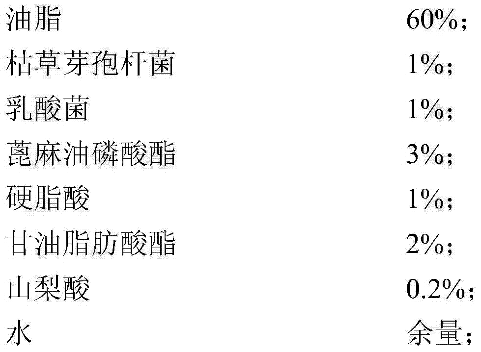 Post-sprayed micro-ecological preparation for expanded feeds, and preparation method and application of preparation