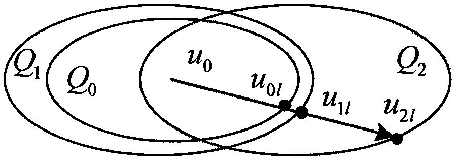 Single-chart self-calibration method of catadioptric omnibearing camera mirror plane pose