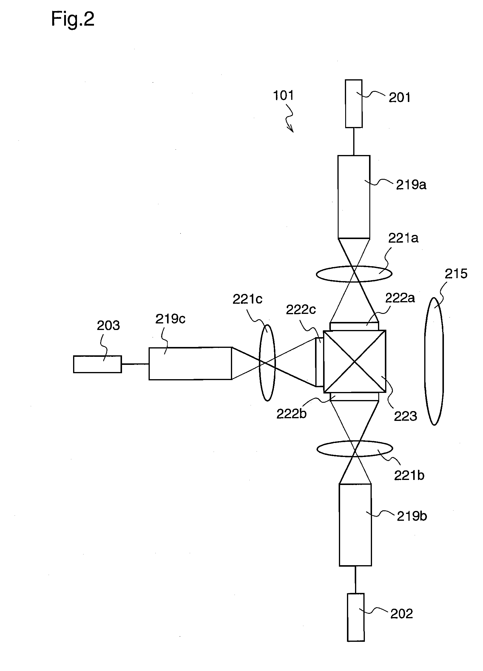 Image projection device and rear projection type display device