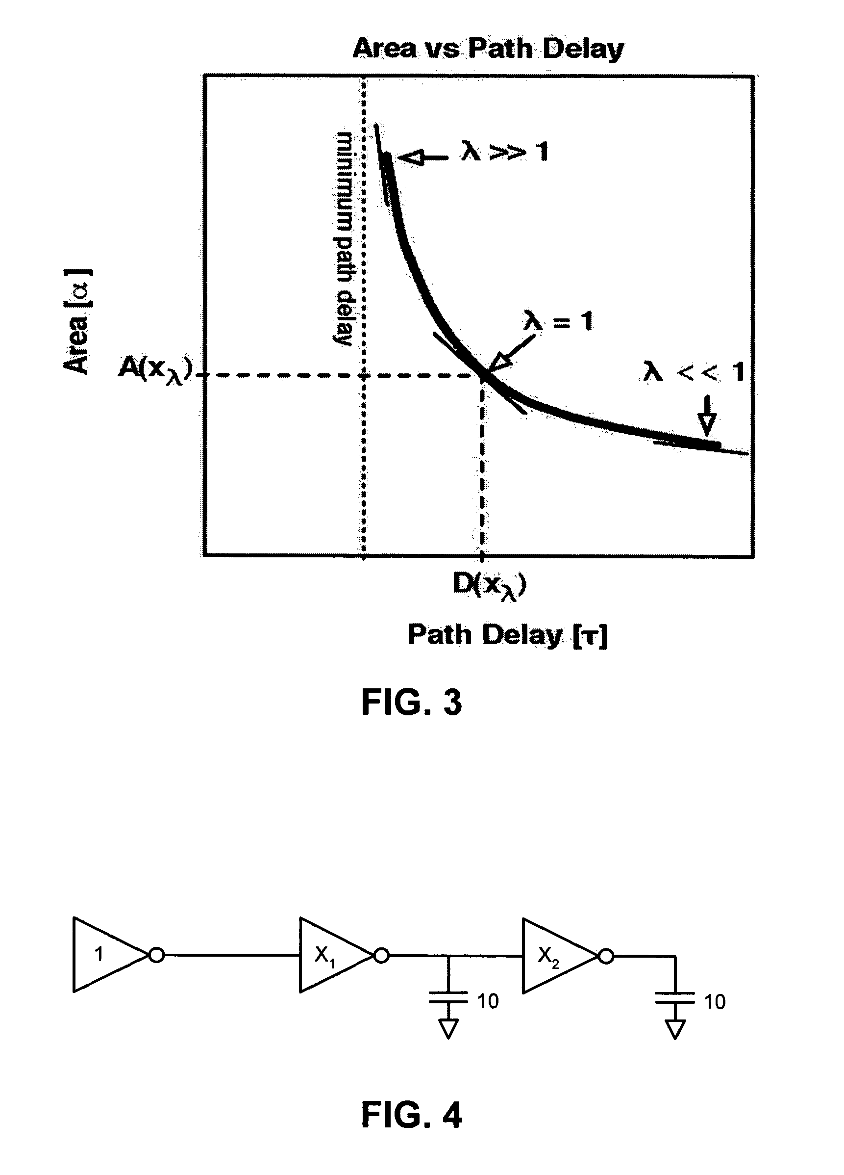 Performing a constrained optimization to determine circuit parameters