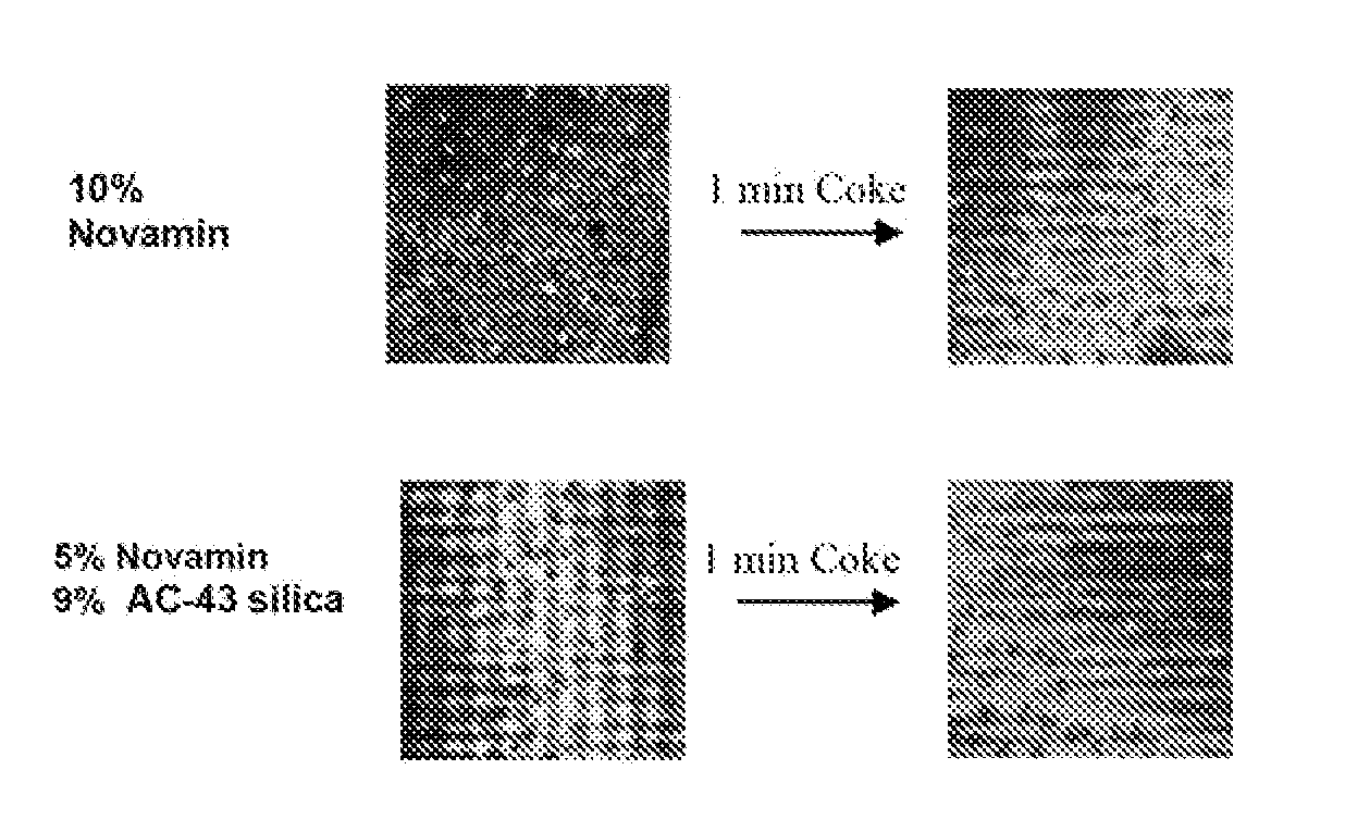 Oral compositions for treating tooth sensitivity and methods of use and manufacture thereof