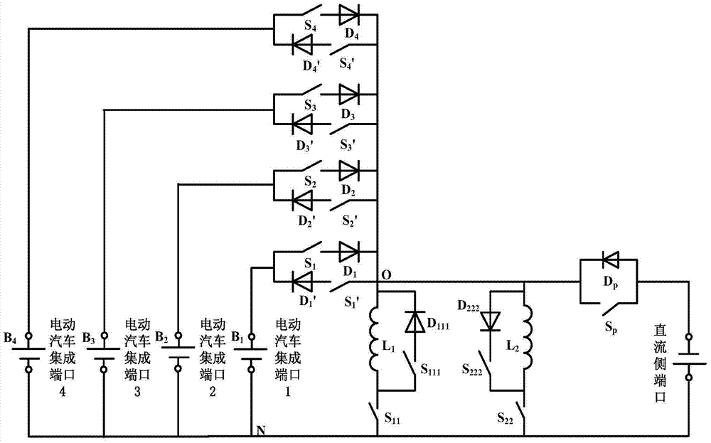 A multi-port converter for electric vehicle cluster charging and discharging and its control method