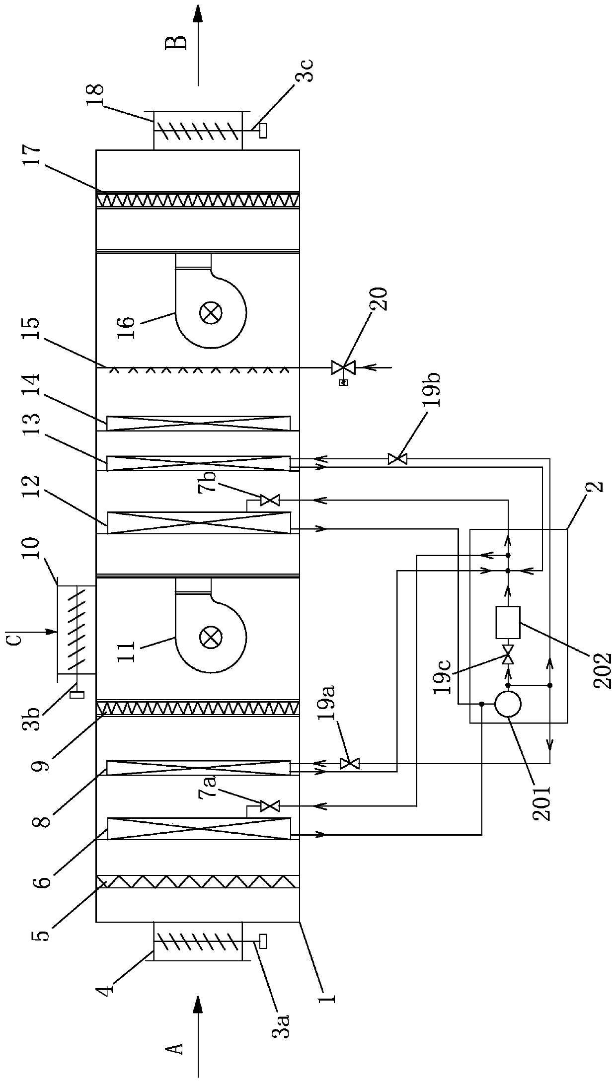 Dual-fan combined air conditioning unit with independent cold source