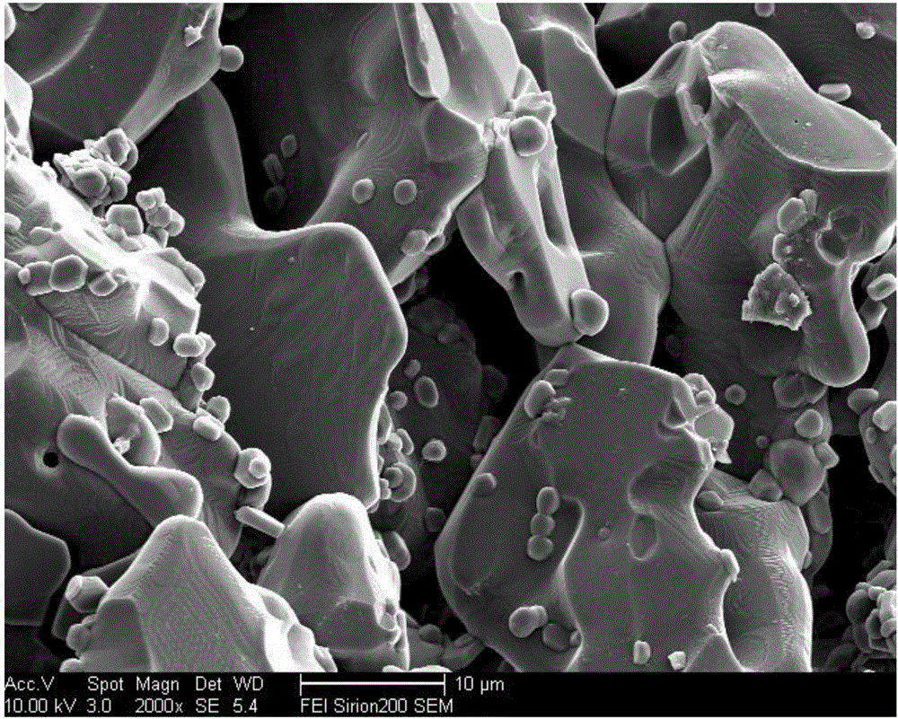 Preparation method of high-purity alumina plate ceramic membrane support