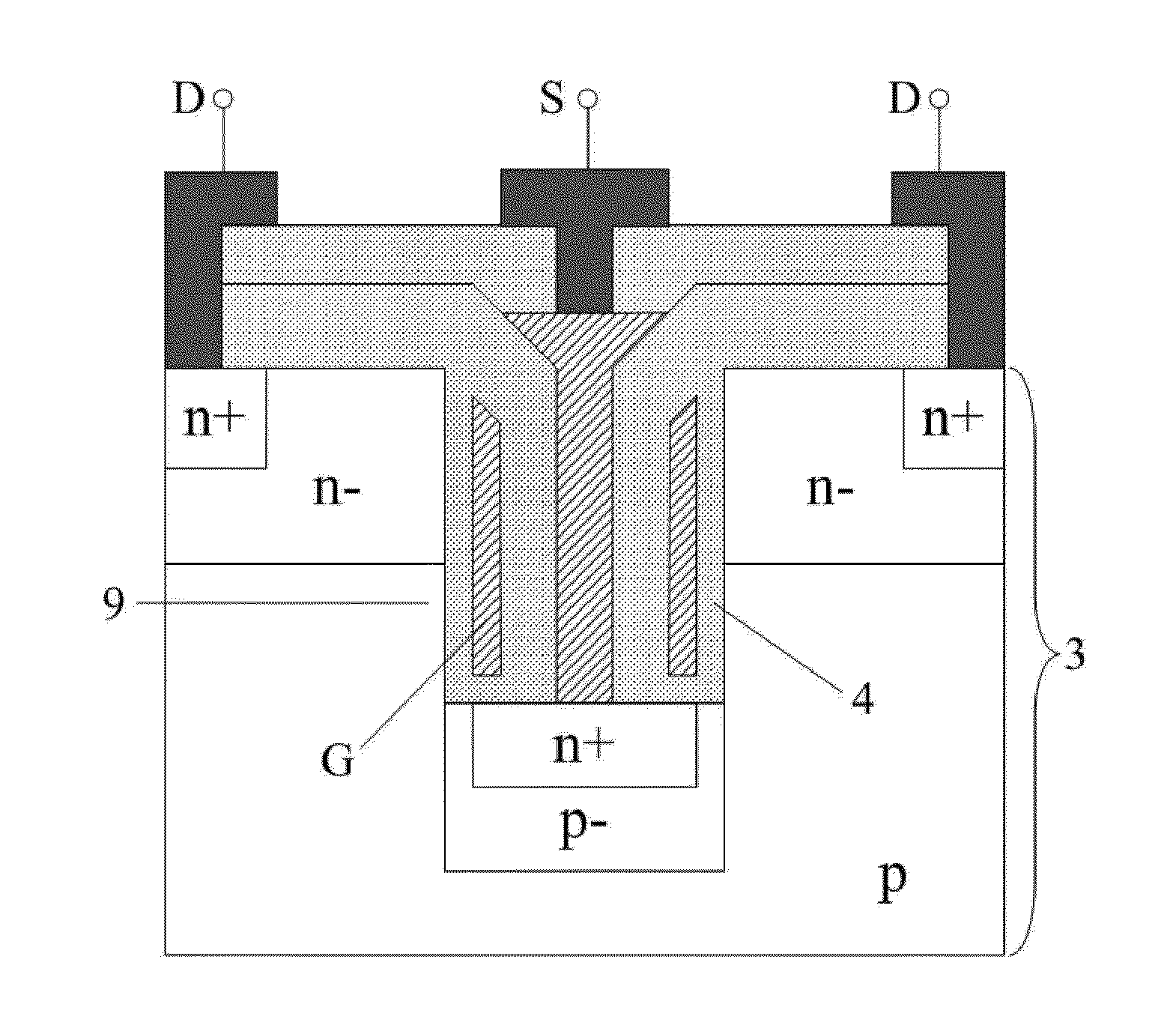 Soi lateral mosfet devices