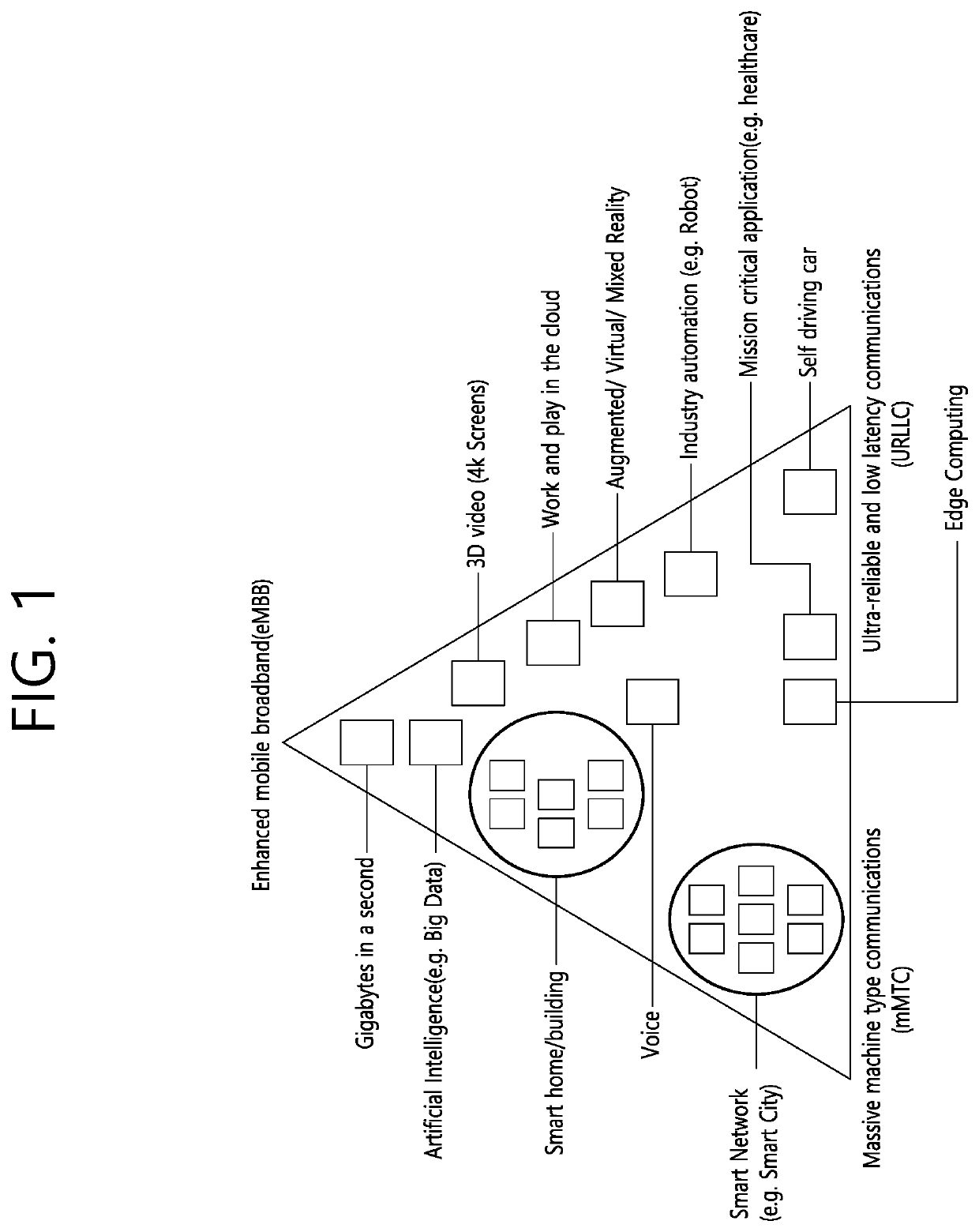 Method and apparatus for handling backhaul link failure in wireless communication system