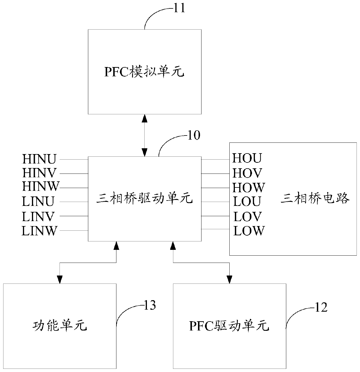 Intelligent Power Module