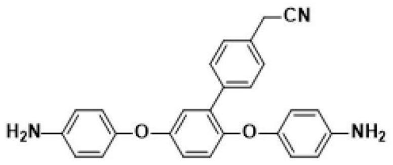 Preparation method of polyimide porous membrane containing amidoxime group