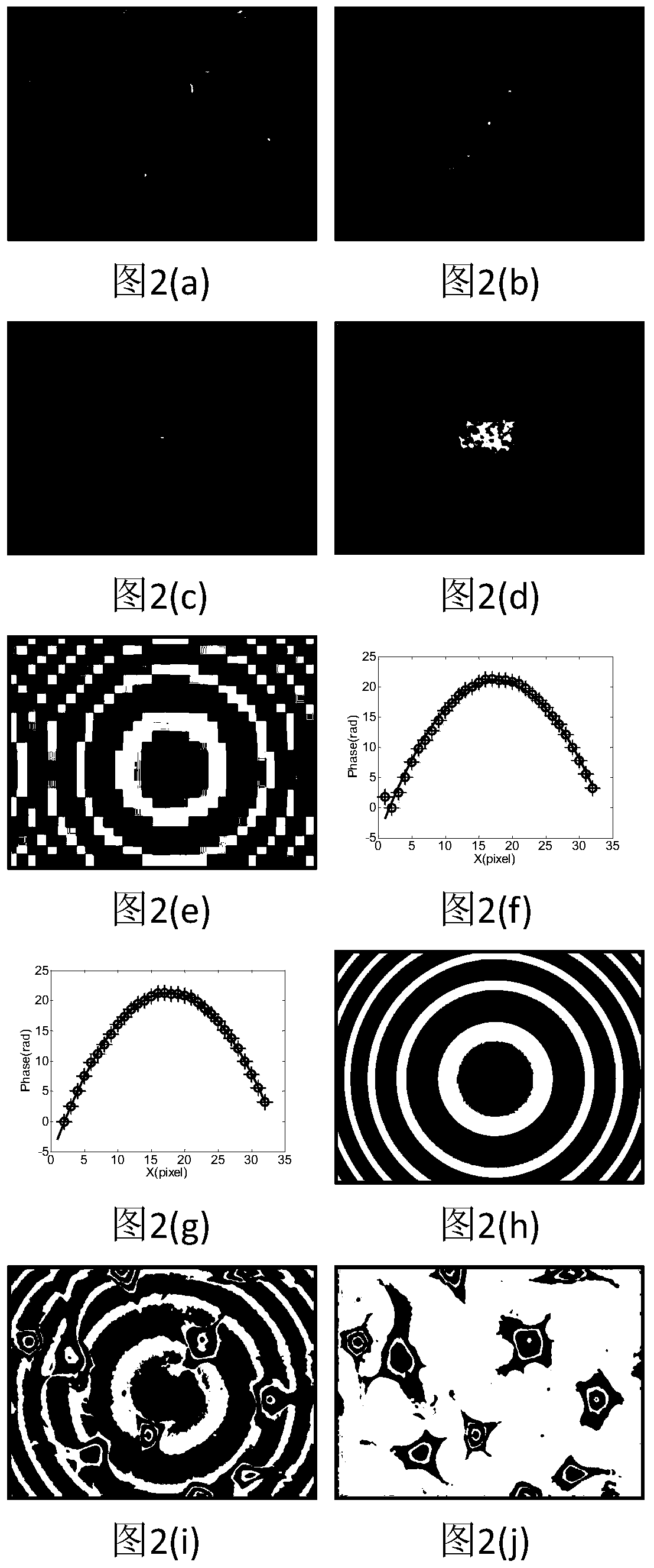 A Fast Phase Distortion Compensation Method Based on Downsampled Phase Distortion Principal Component Analysis