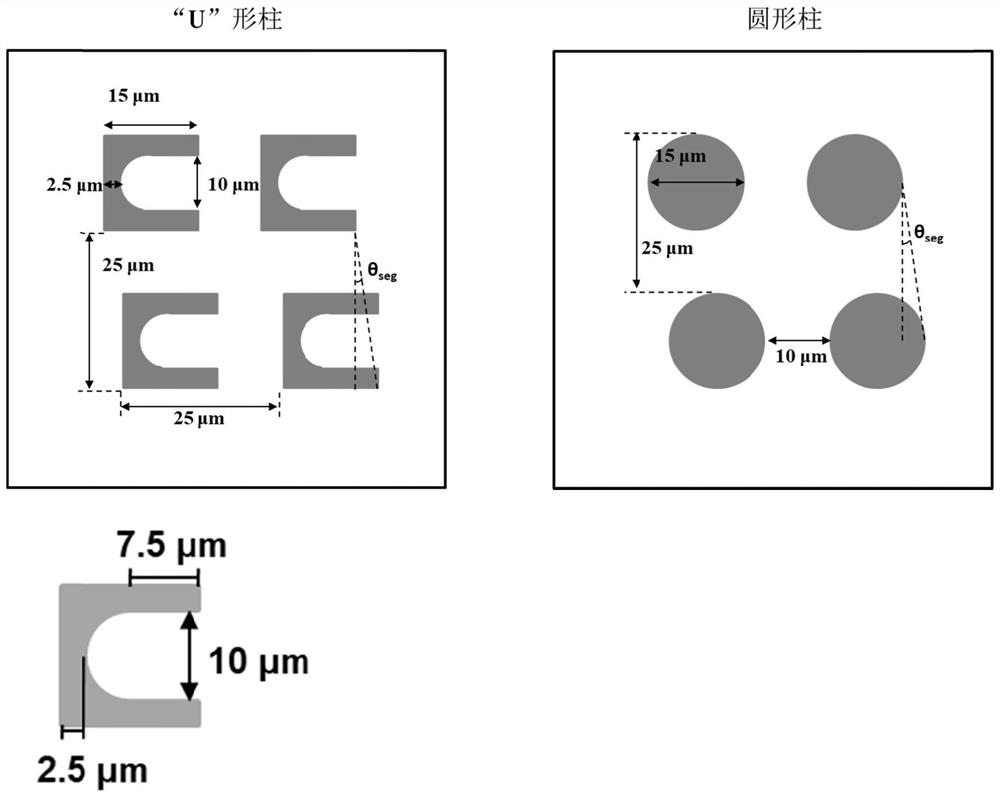 Method for detecting erythrocyte deformability and size change