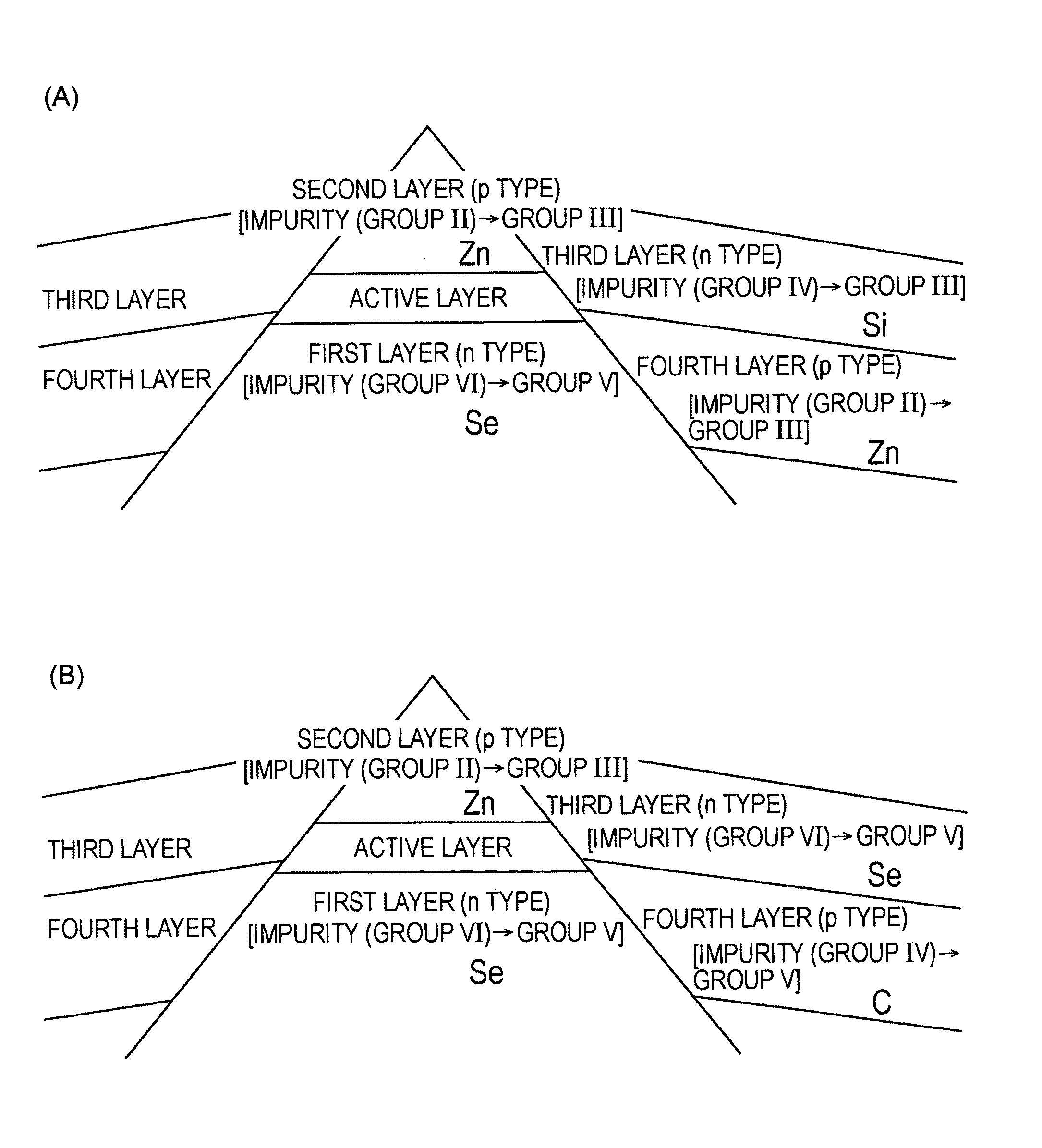 Semiconductor light-emitting device