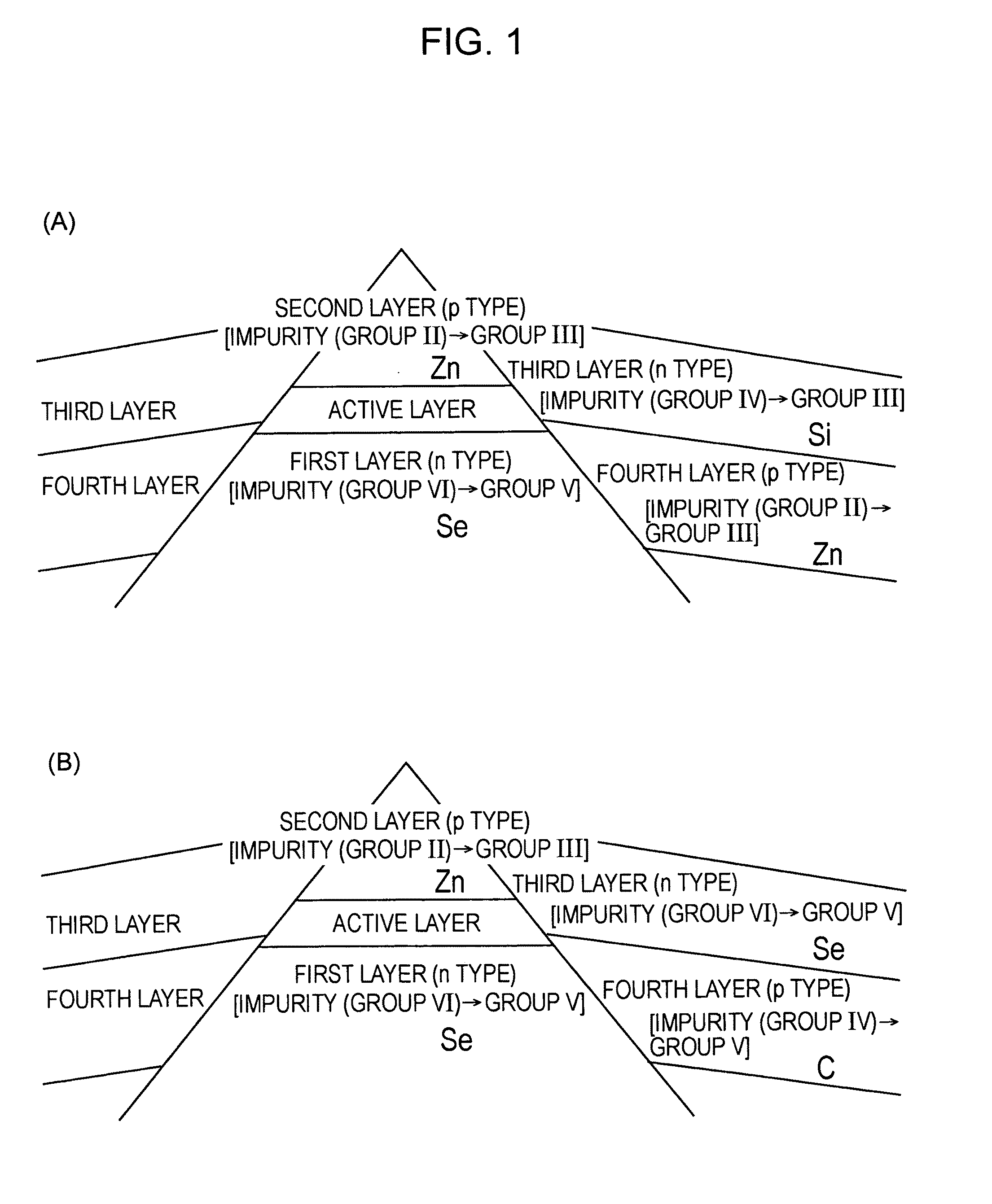 Semiconductor light-emitting device