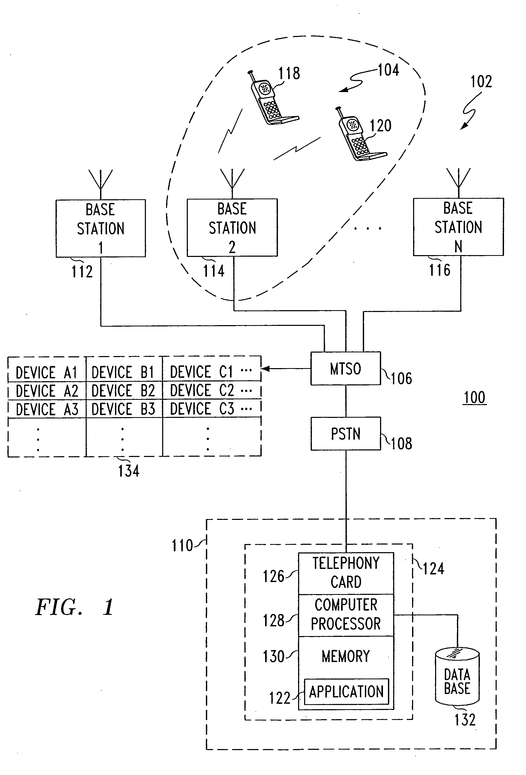 Testing methods and apparatus for wireless communications