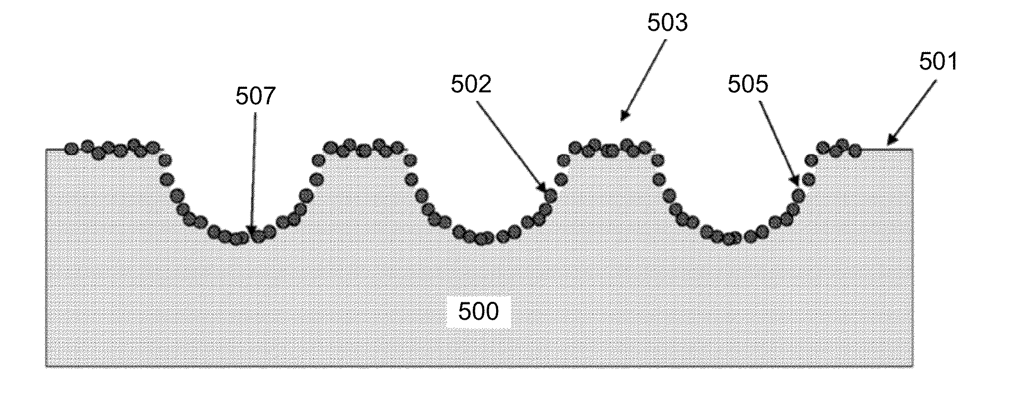 Polymer having superhydrophobic surface