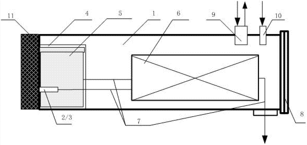 Radar, video and laser system combined device for measuring blast furnace burden surface