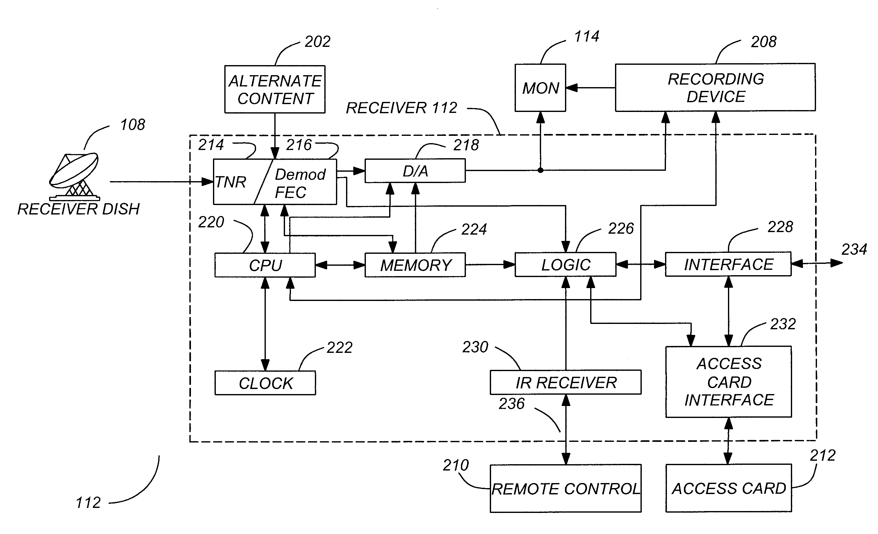 Trick play dvr with audio pitch correction