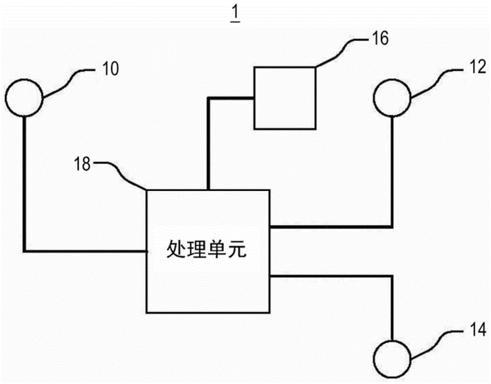 Suspension control input apparatus