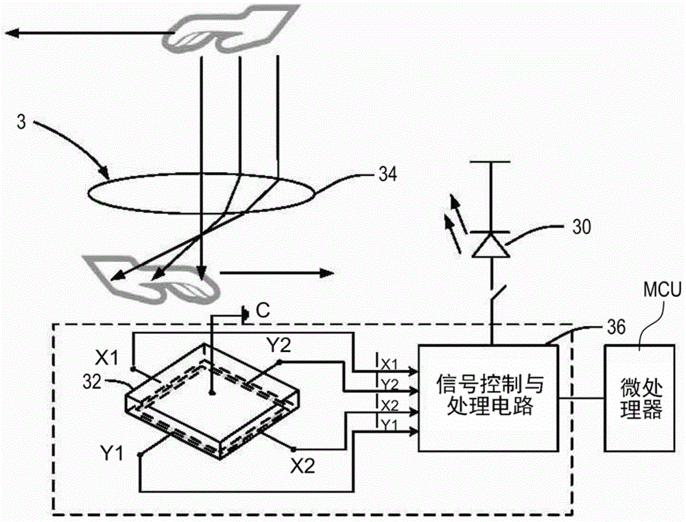 Suspension control input apparatus