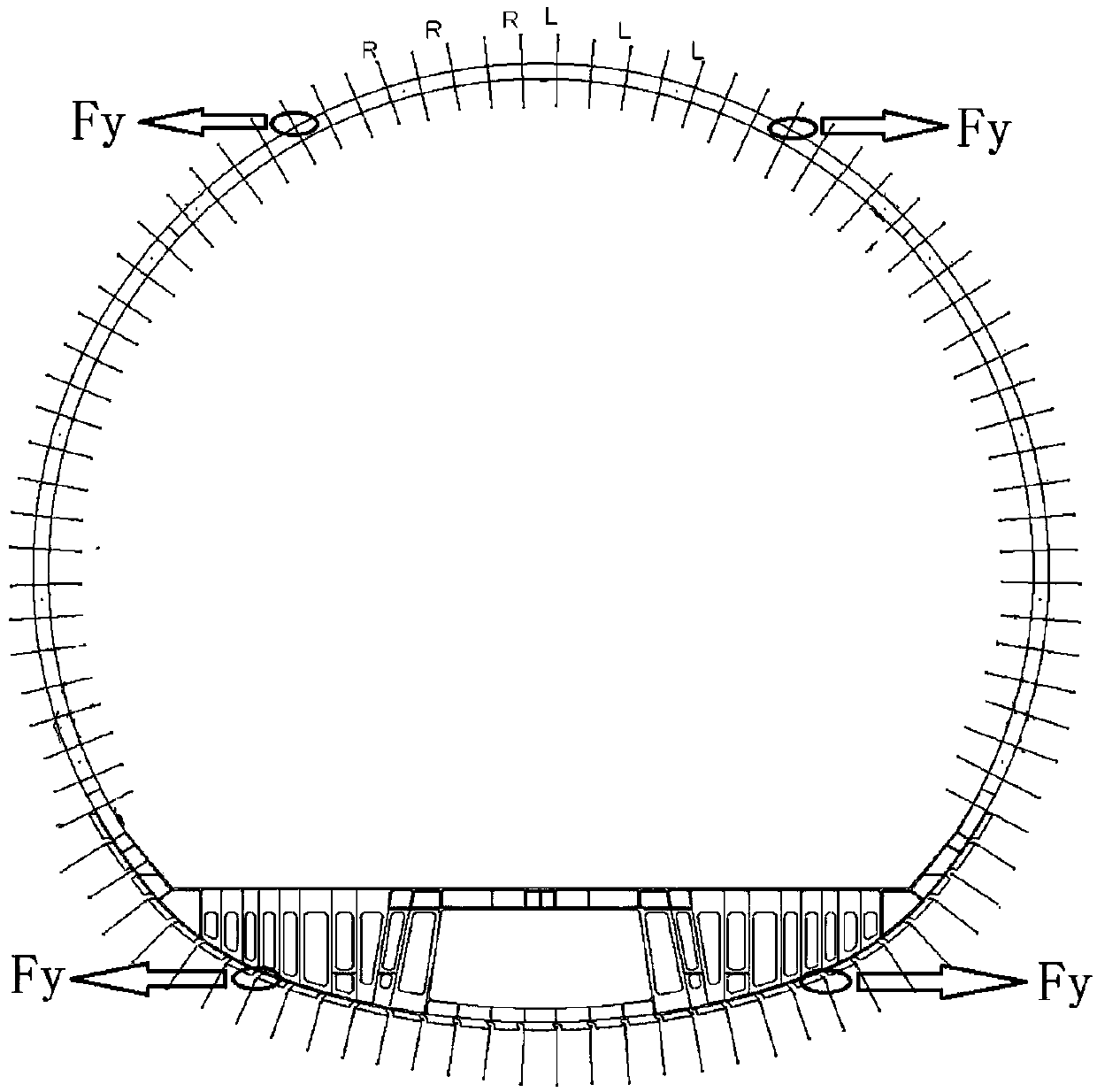 Whole dimension fatigue test fuselage lateral load loading design method