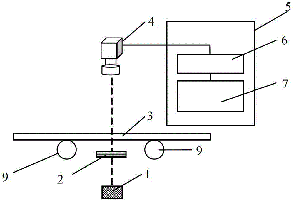 Method of detecting glass defects based on phase image processing