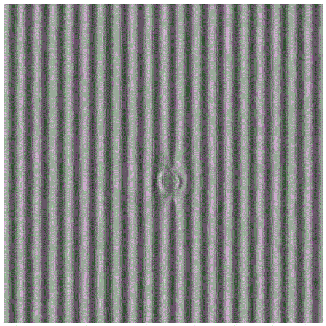 Method of detecting glass defects based on phase image processing