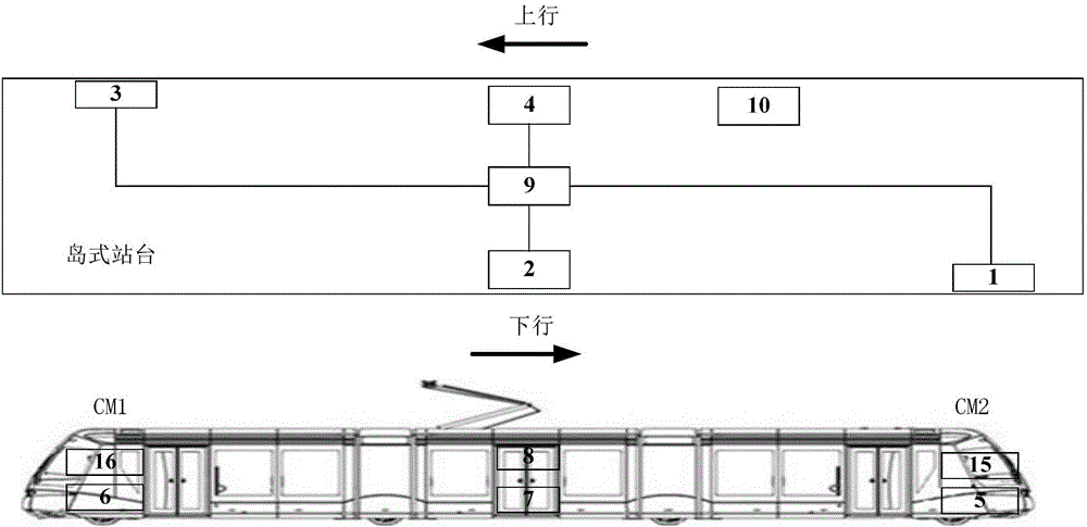 Tramcar platform door and car door linkage control system