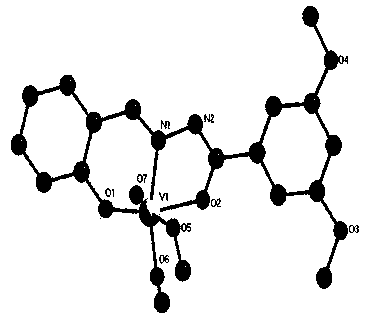 Organic vanadium complexes with insulin mimetic activity, and preparation method thereof